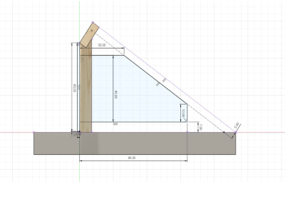 Rolkast zijaanzicht.